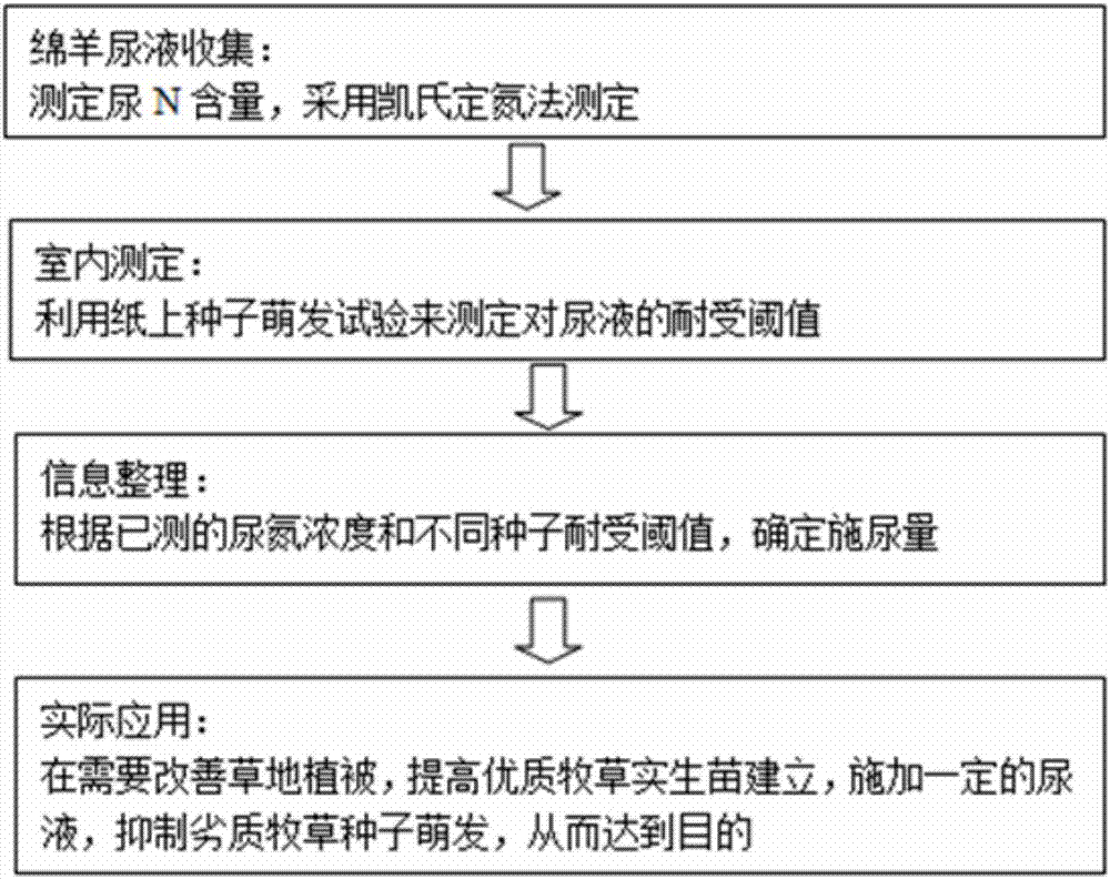 九游体育